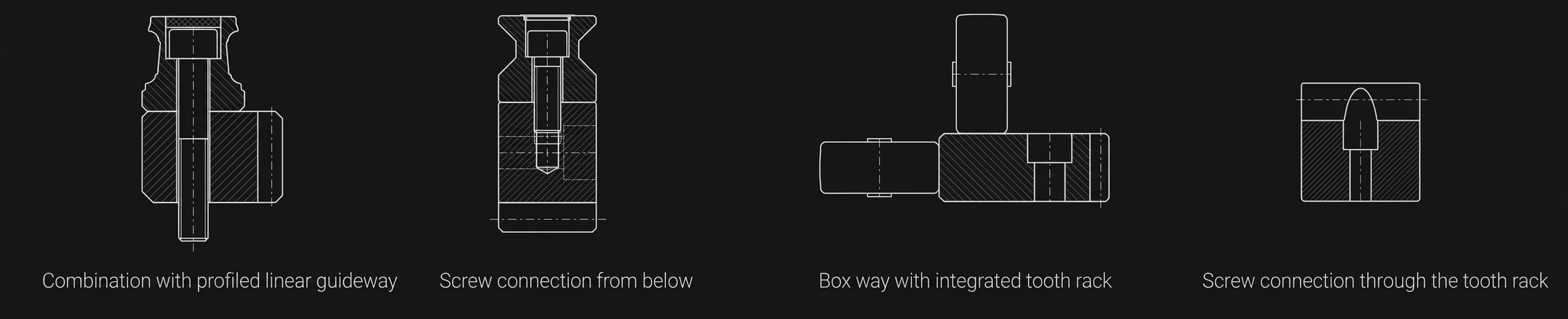 齒排特殊版本 — 與滾柱導軌組合、底部螺絲、Box Way 內建齒排、螺絲穿過齒排