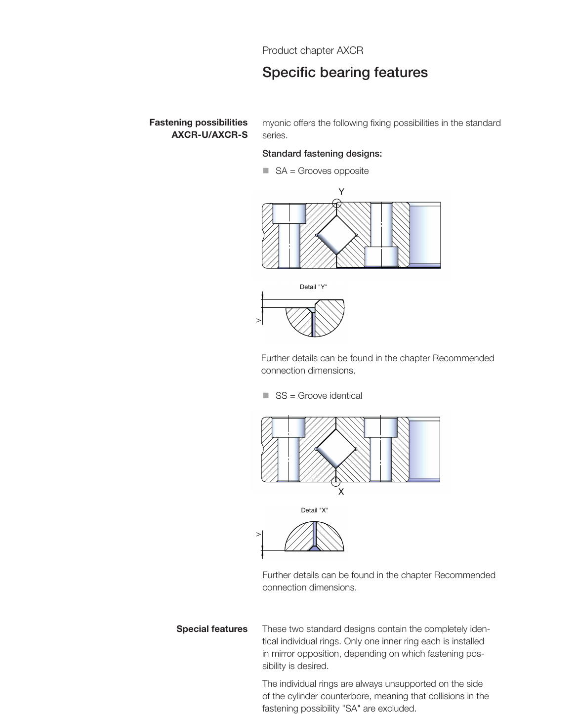 AXCR 鎖固方式 SA/SS