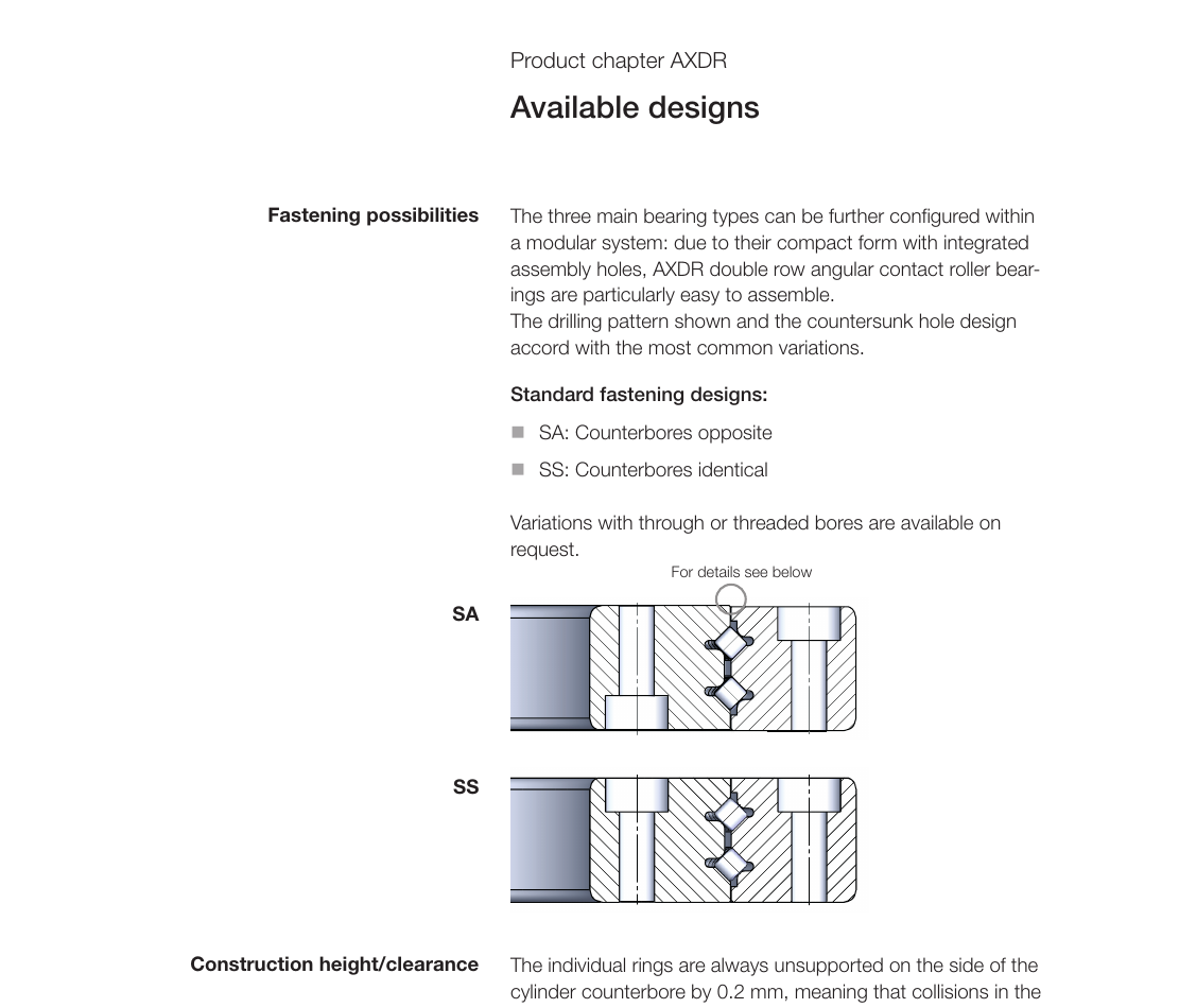 AXDR 鎖固方式 SA/SS