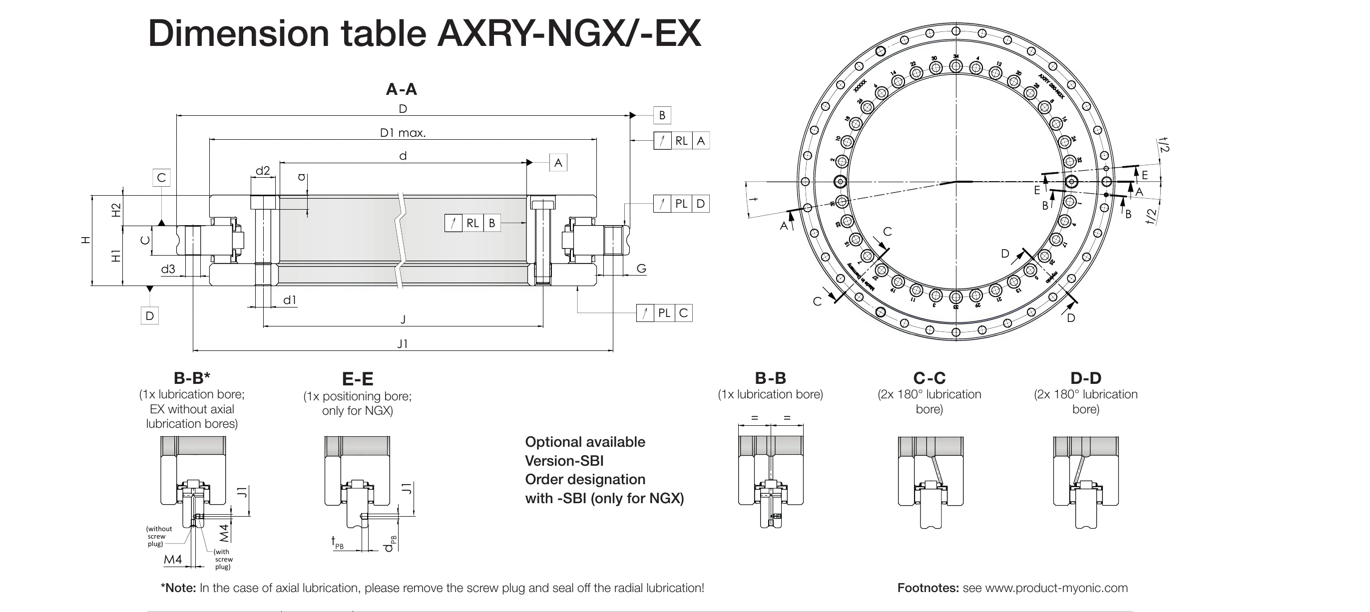 AXRY-NGX／-EX 尺寸標註圖（A-A 剖面與端面）