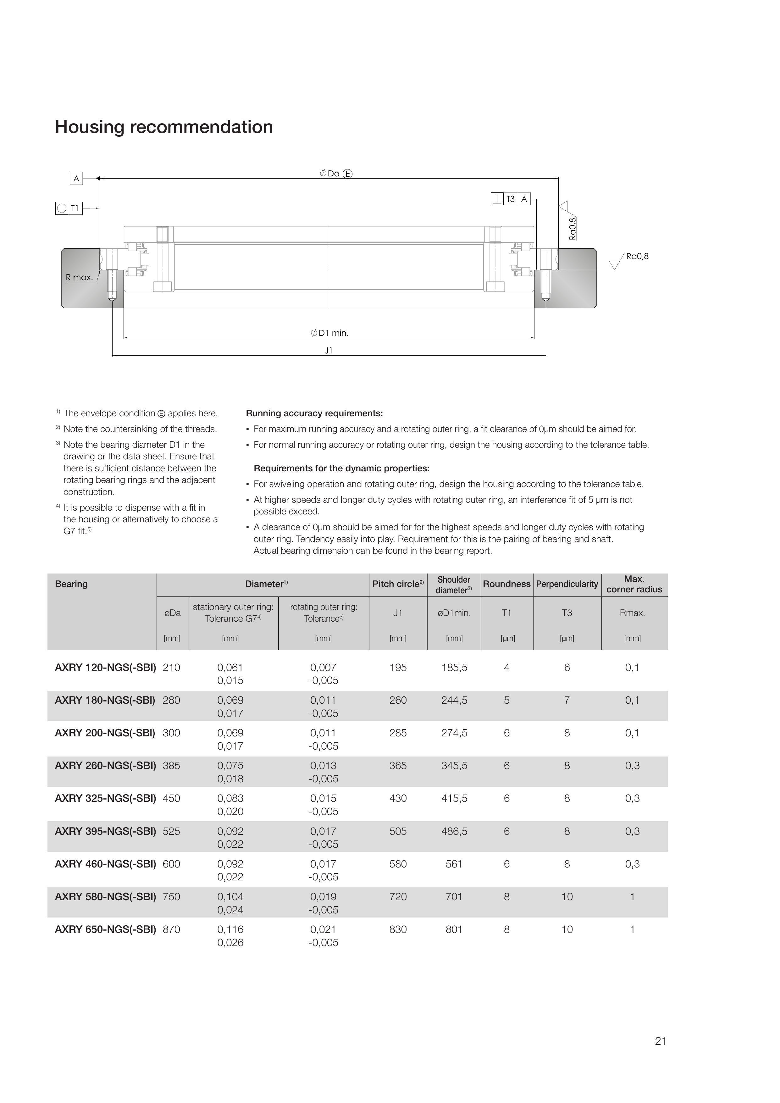 座孔配合尺寸示意圖
