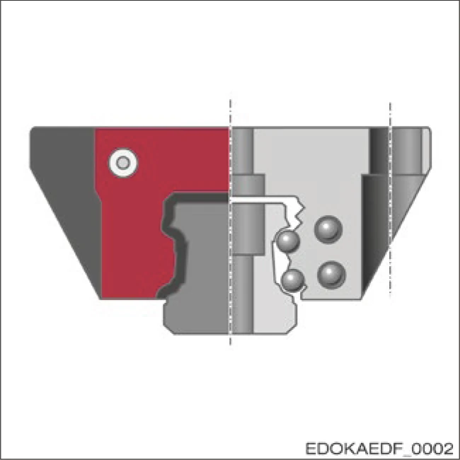 MONORAIL MR 滾柱式應用