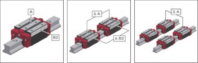 系統尺寸配置示意圖