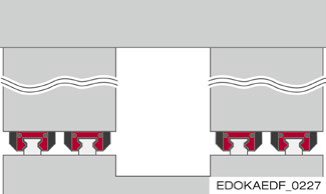 緊密排列雙軌配置