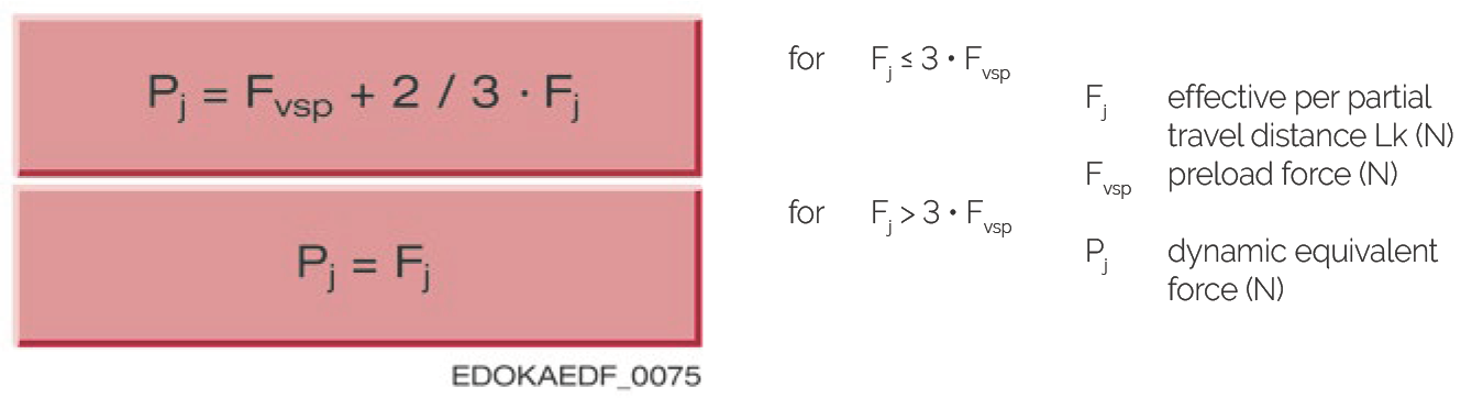 近似公式 (圖 225)