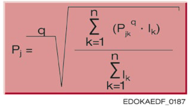 階段負載公式 (圖 226)