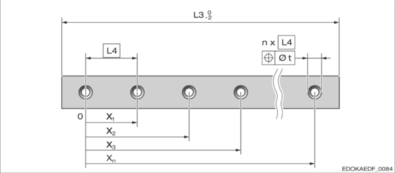 固定孔間距示意圖