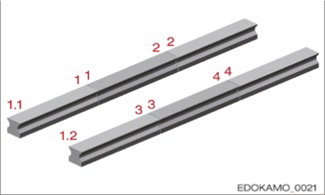導軌接頭編號與組號標記