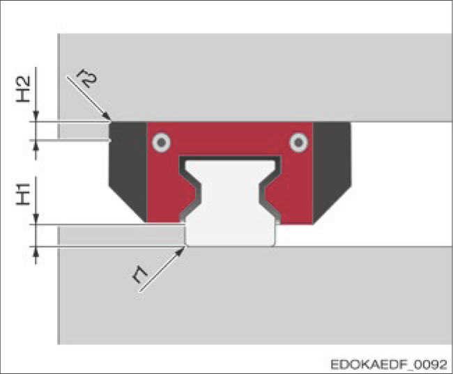 橫向定位面尺寸示意圖
