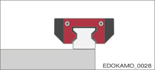 無工具手動對準