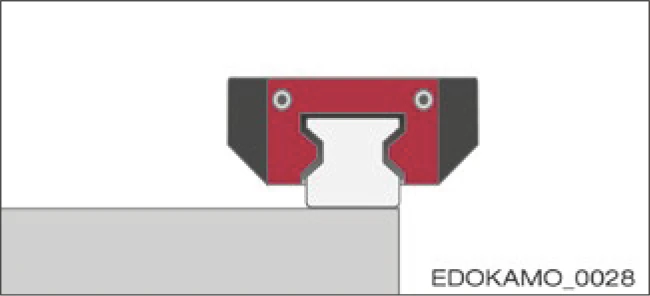 無工具手動對準