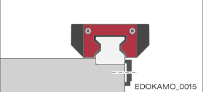 使用橫向基準對準 - 圖 2