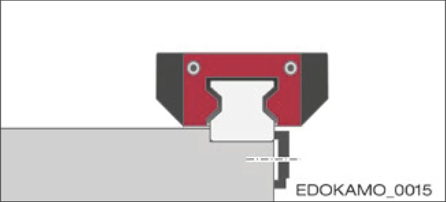 使用橫向基準對準 - 圖 2