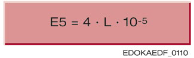 滑塊支撐表面縱向平行度示意圖