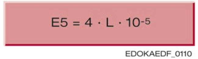 滑塊支撐表面縱向平行度示意圖