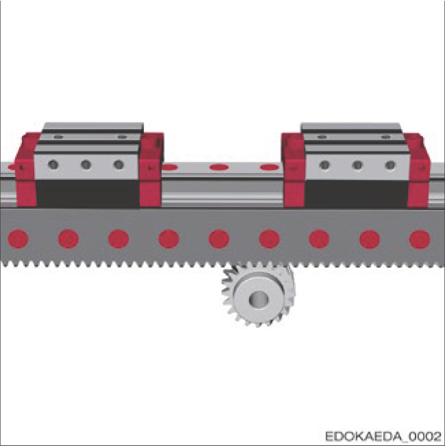 帶齒排驅動的 BZ 系統