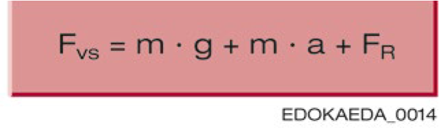 垂直行程軸公式