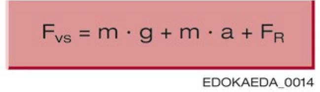 垂直行程軸公式