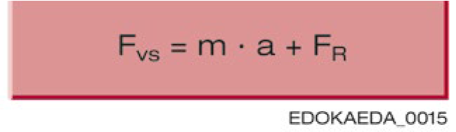 水平行程軸公式