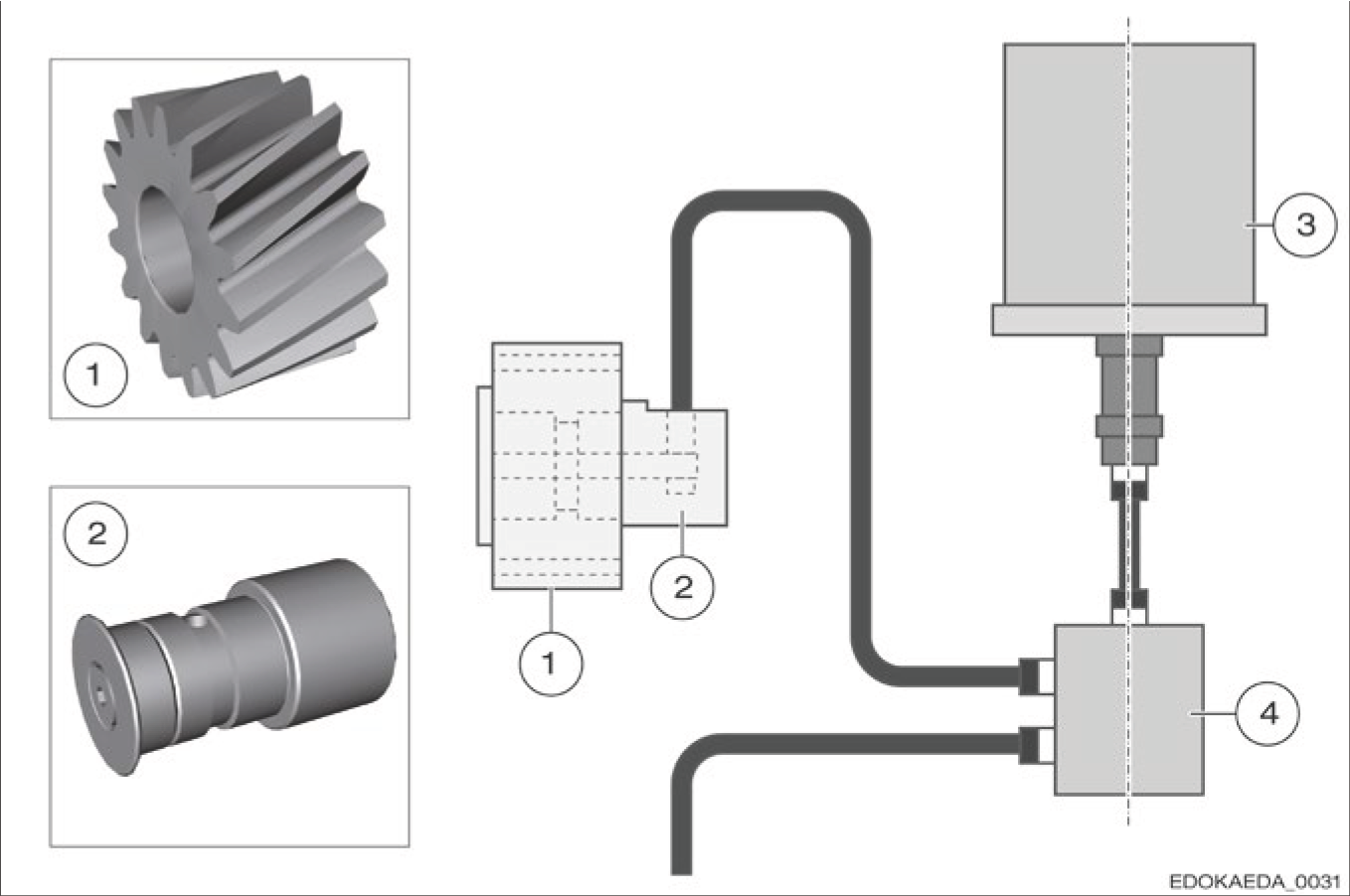 獨立潤滑劑分配器系統