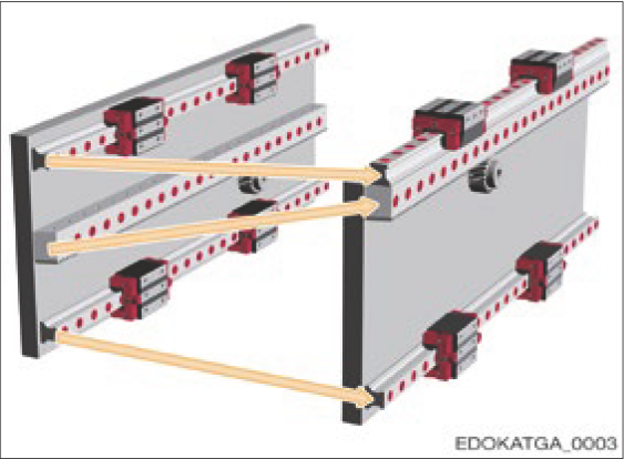 整合式齒排驅動