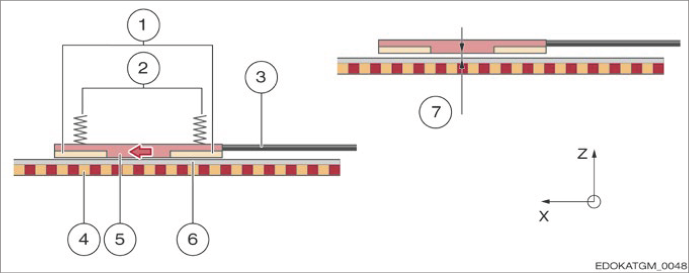 接觸式採樣組件
