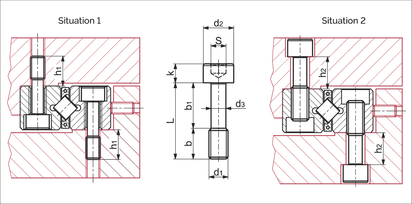 緊固螺絲 GD 尺寸圖