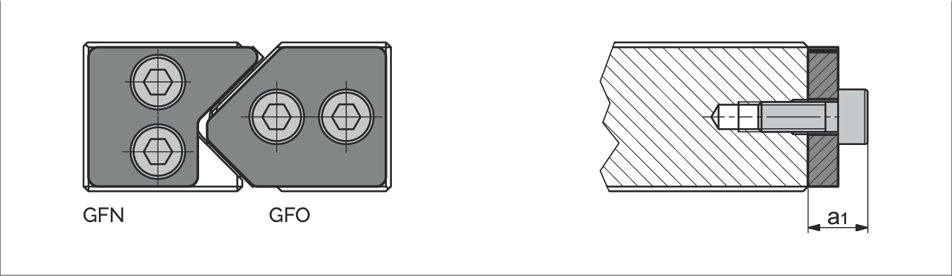 端件 GFN/GFO 尺寸圖