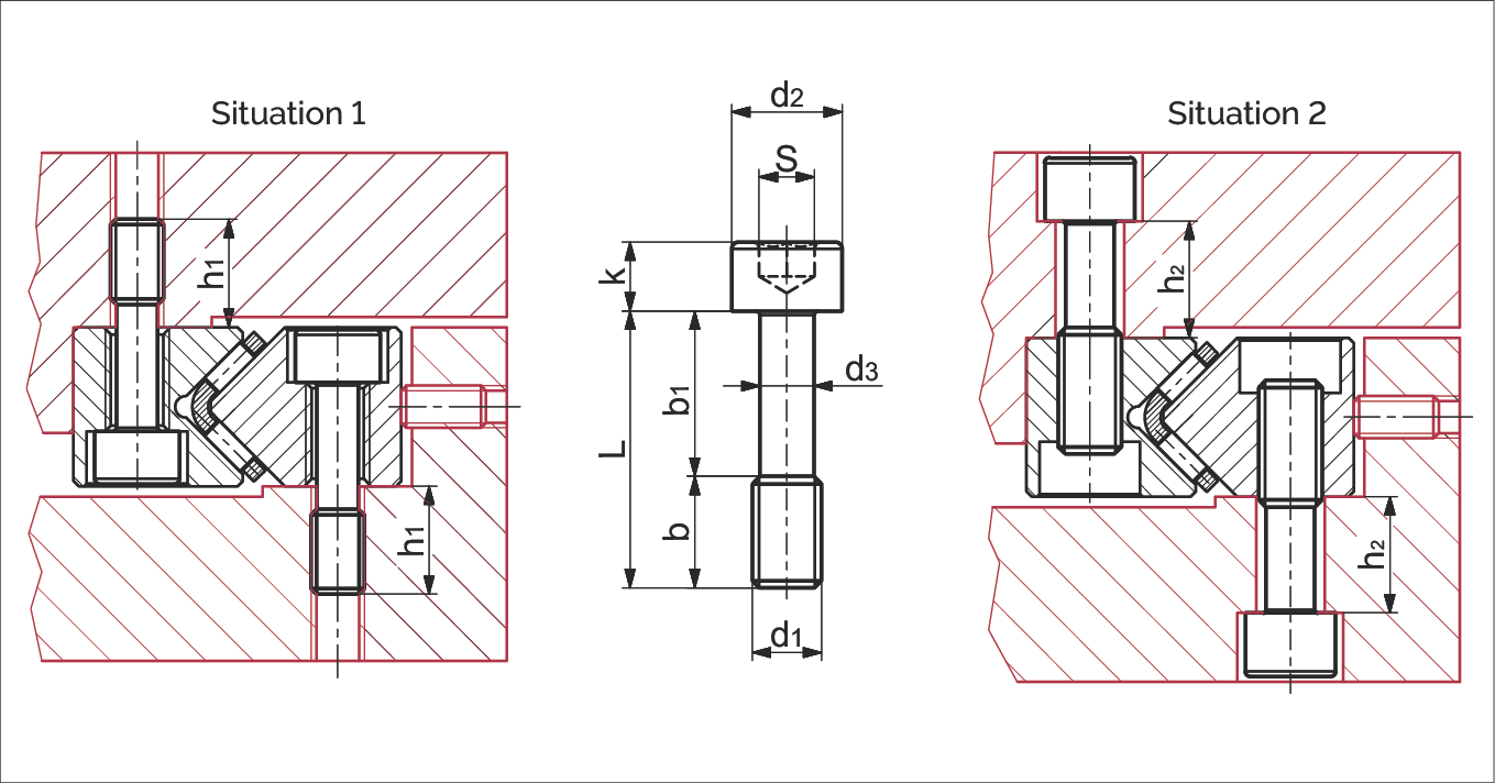 緊固螺絲 GD 尺寸圖