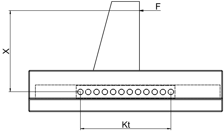 範例 3 力學配置示意圖