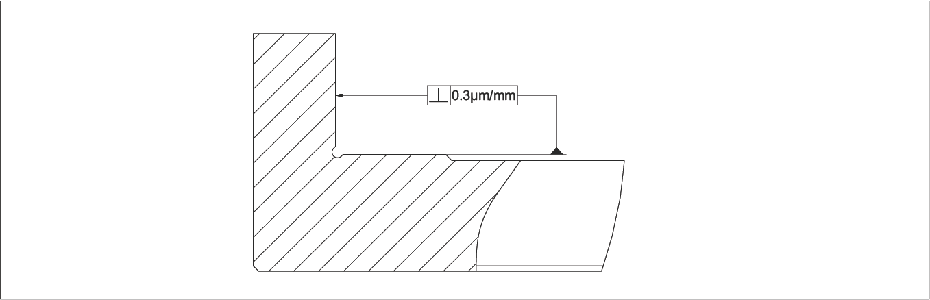 角度誤差示意圖