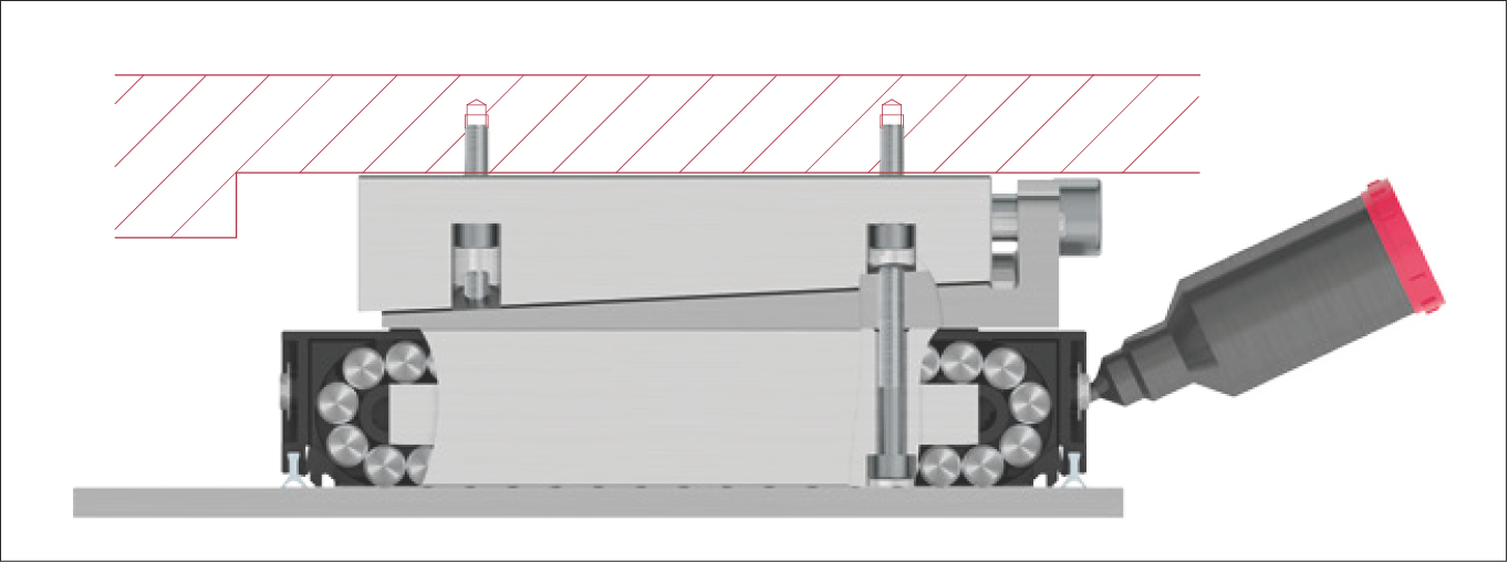 方式 A：通過潤滑油嘴潤滑