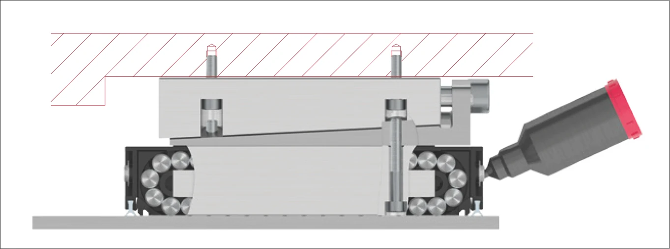 方式 A：通過潤滑油嘴潤滑