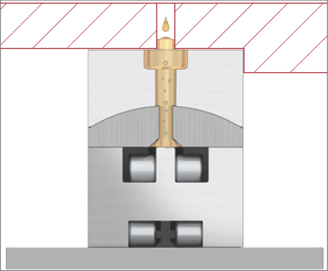 通過預壓楔塊 NRV 的頂部潤滑孔供油