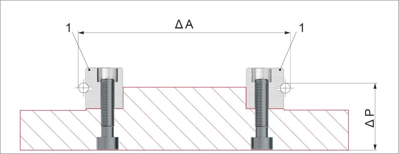 檢查平行度示意圖