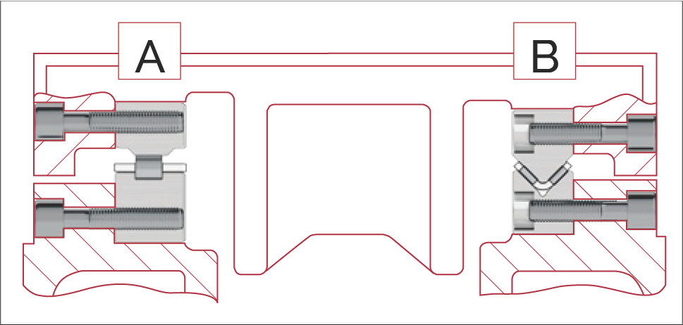 重型平面磨床開放式配置