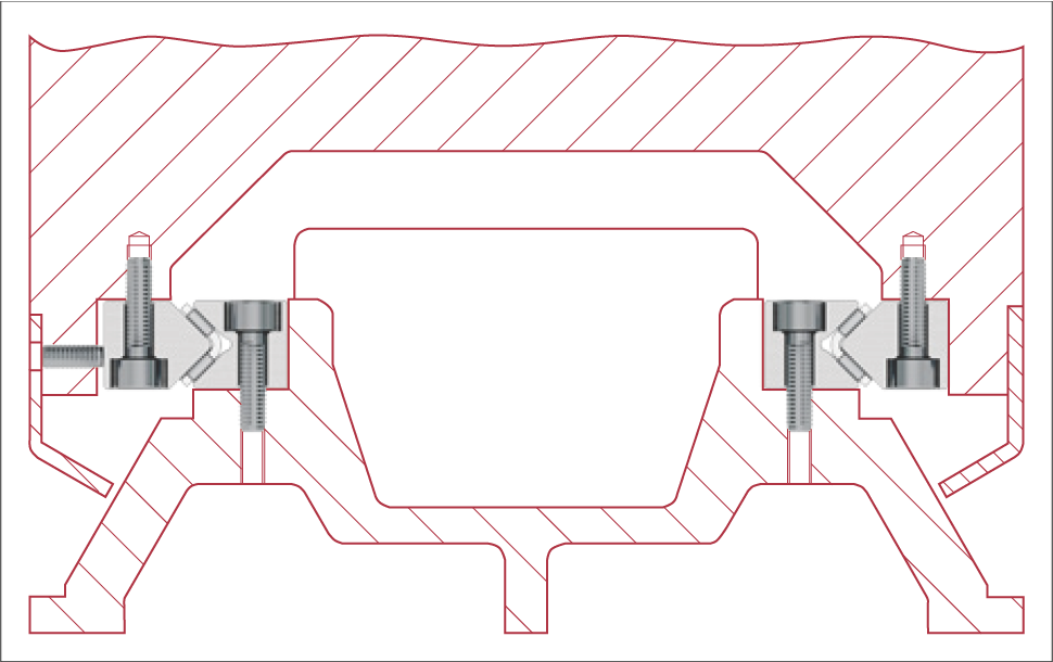 平面磨床封閉式 V 型導軌