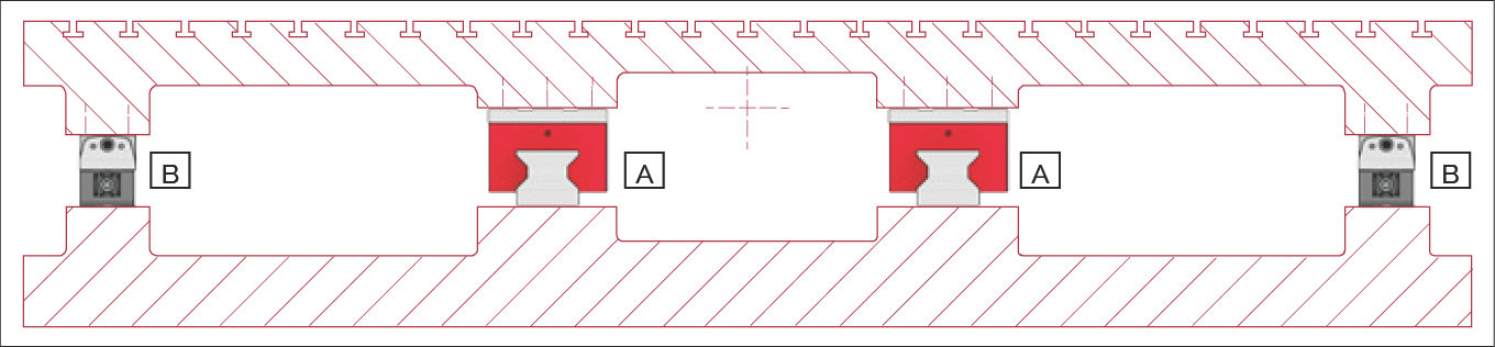 大型加工中心配置