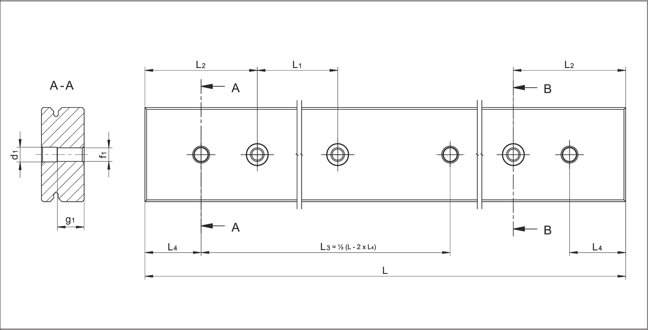 Type R 尺寸圖 - R15 至 R45