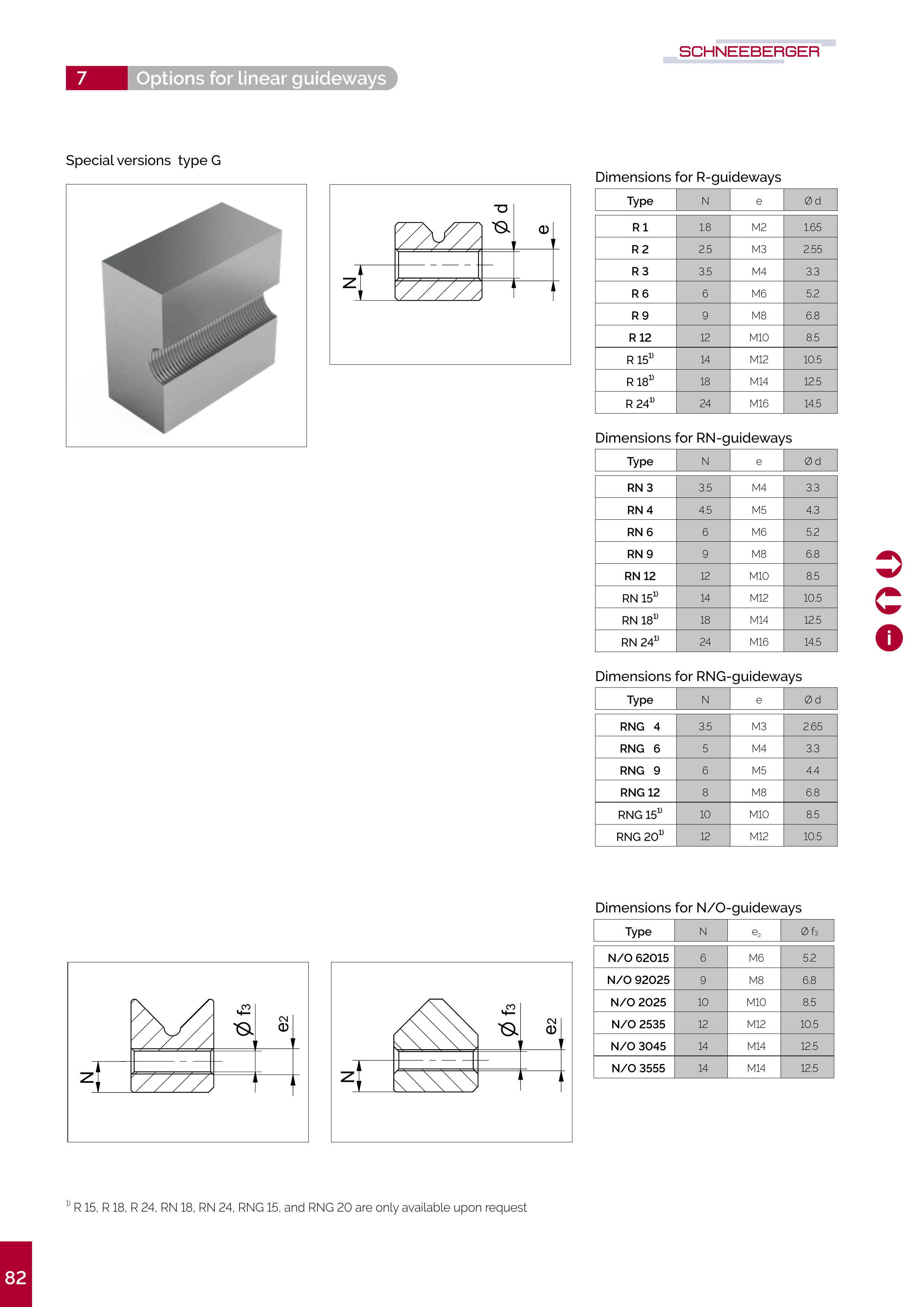 PDF 第 83 頁整頁截圖