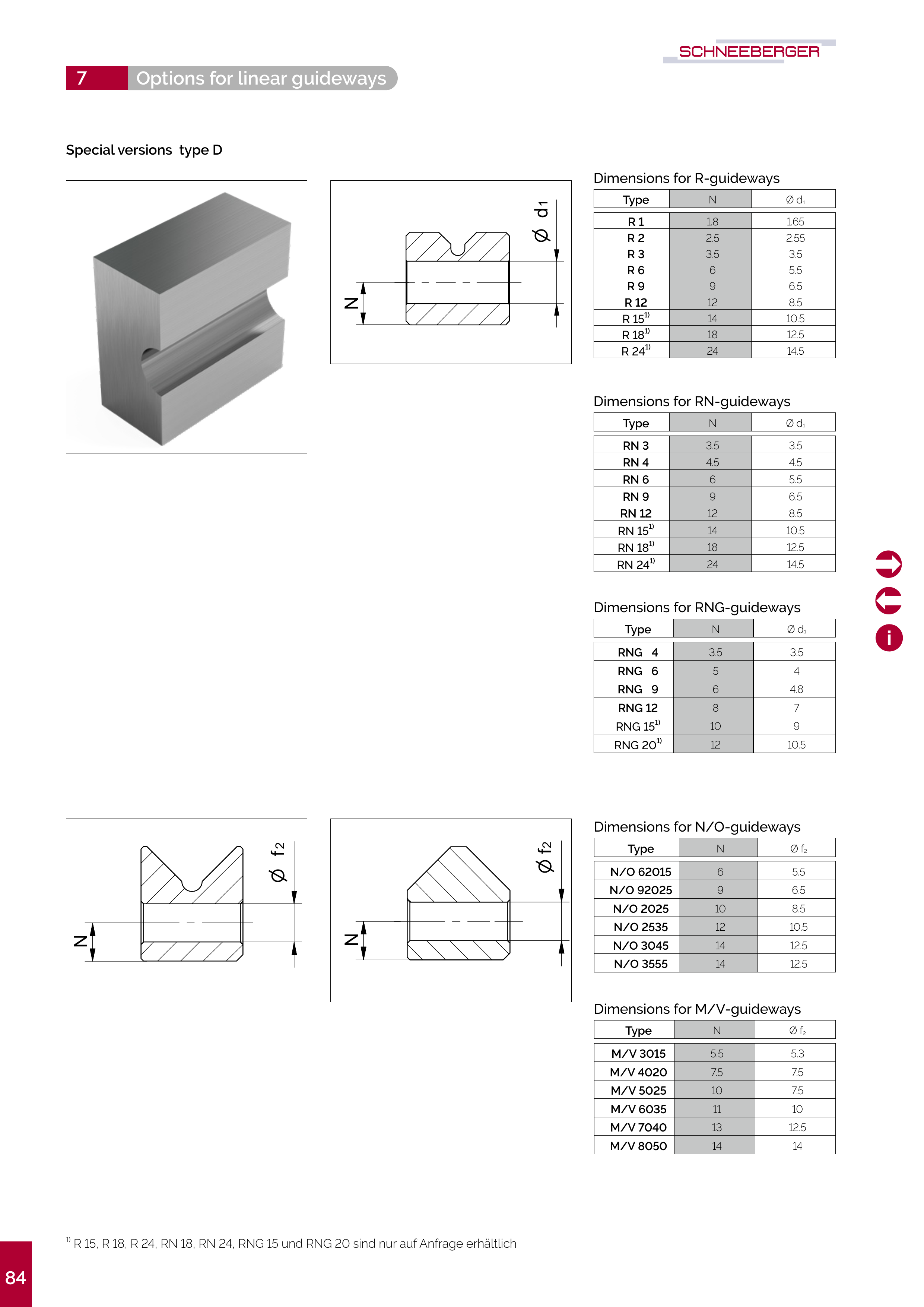 PDF 第 85 頁整頁截圖