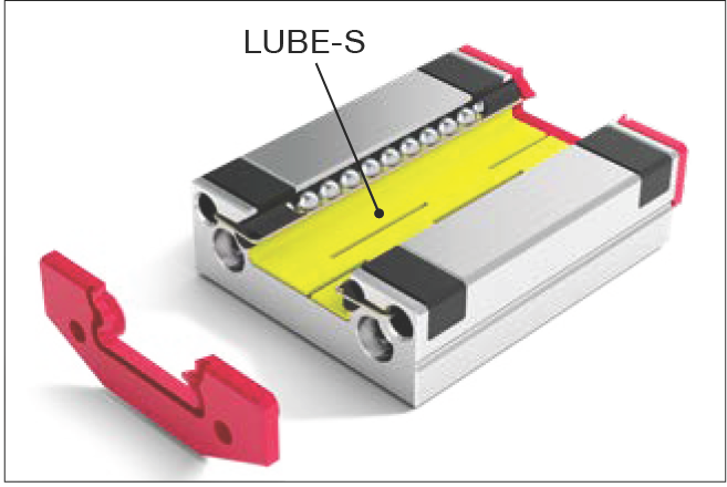 LUBE-S 整合示意圖