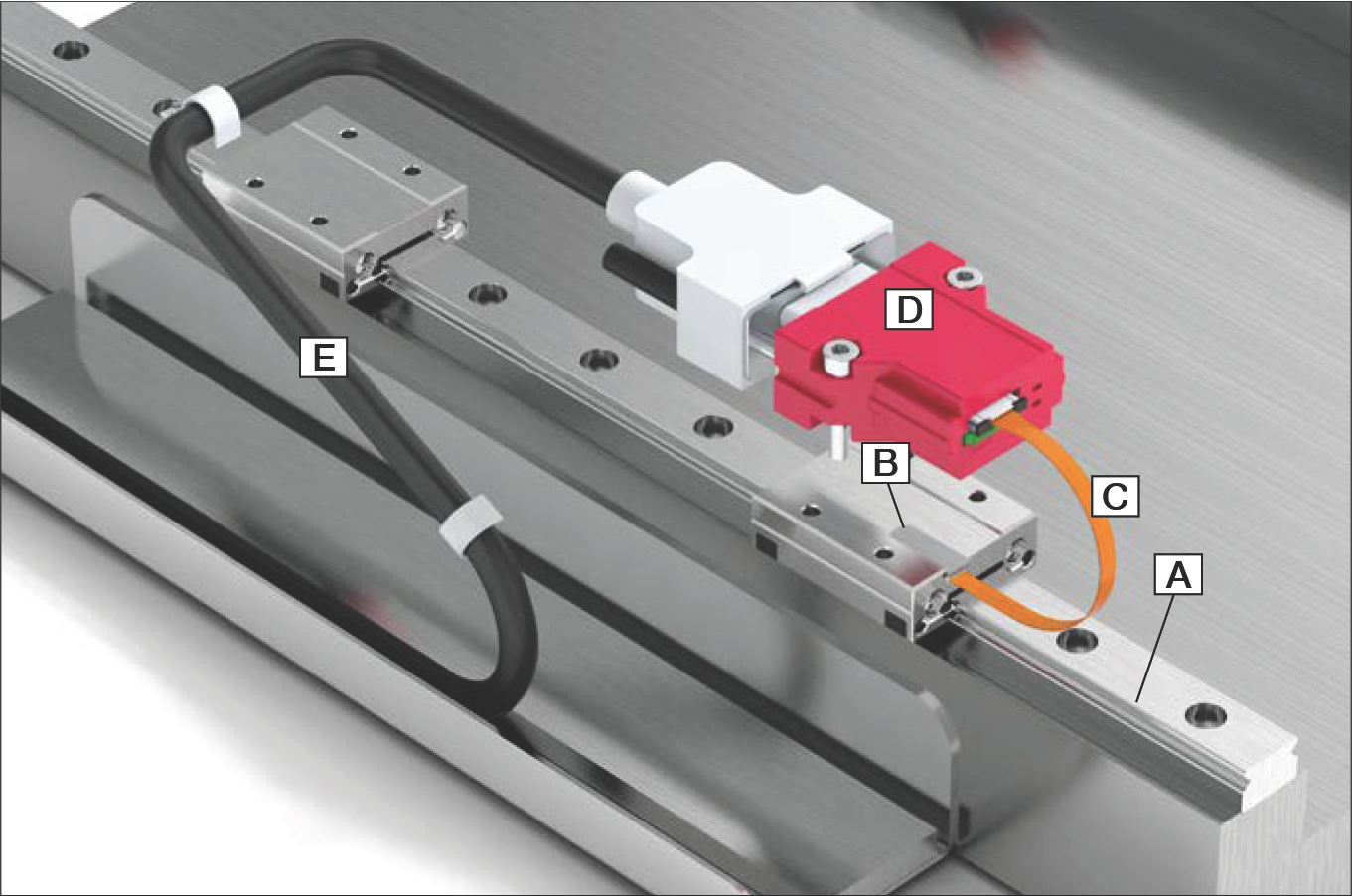 MINISCALE PLUS 系統示意圖