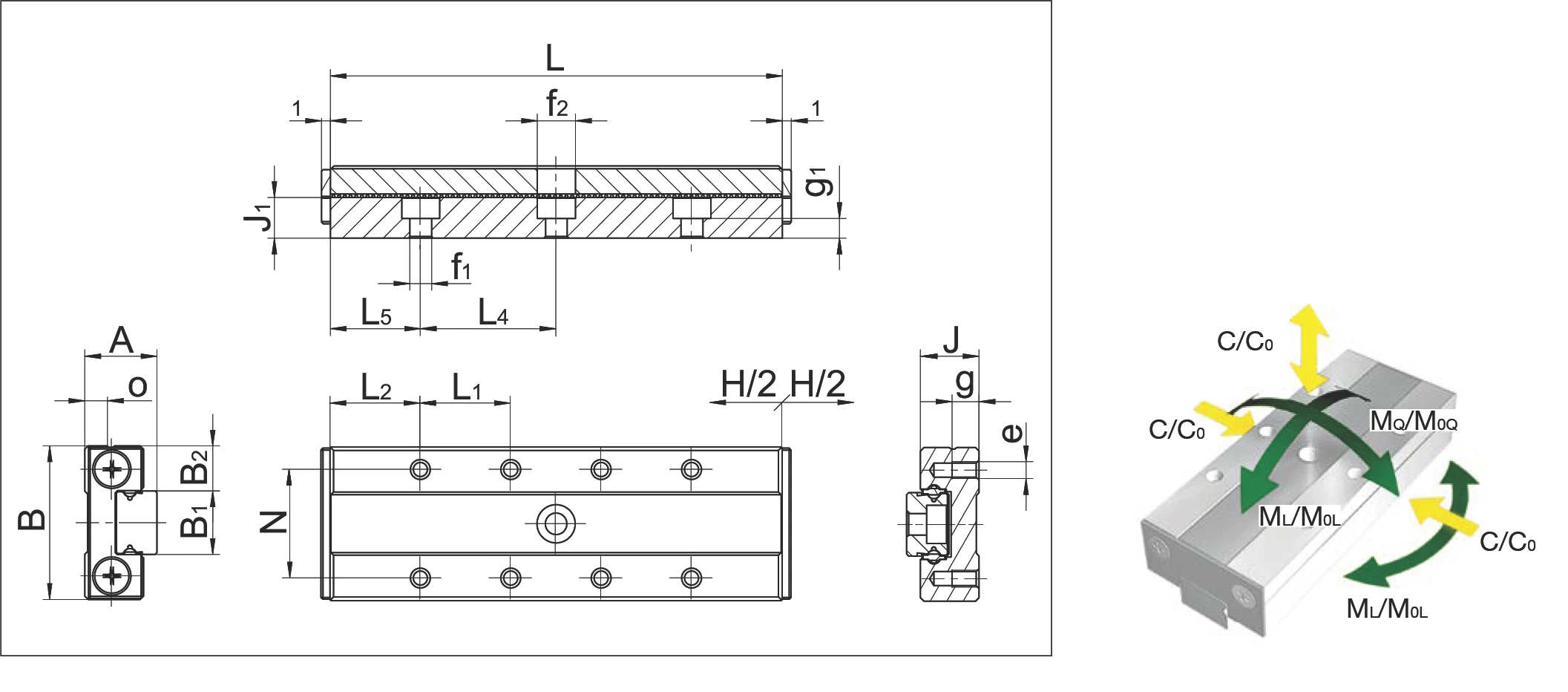 MSQ 9 尺寸圖與力矩方向