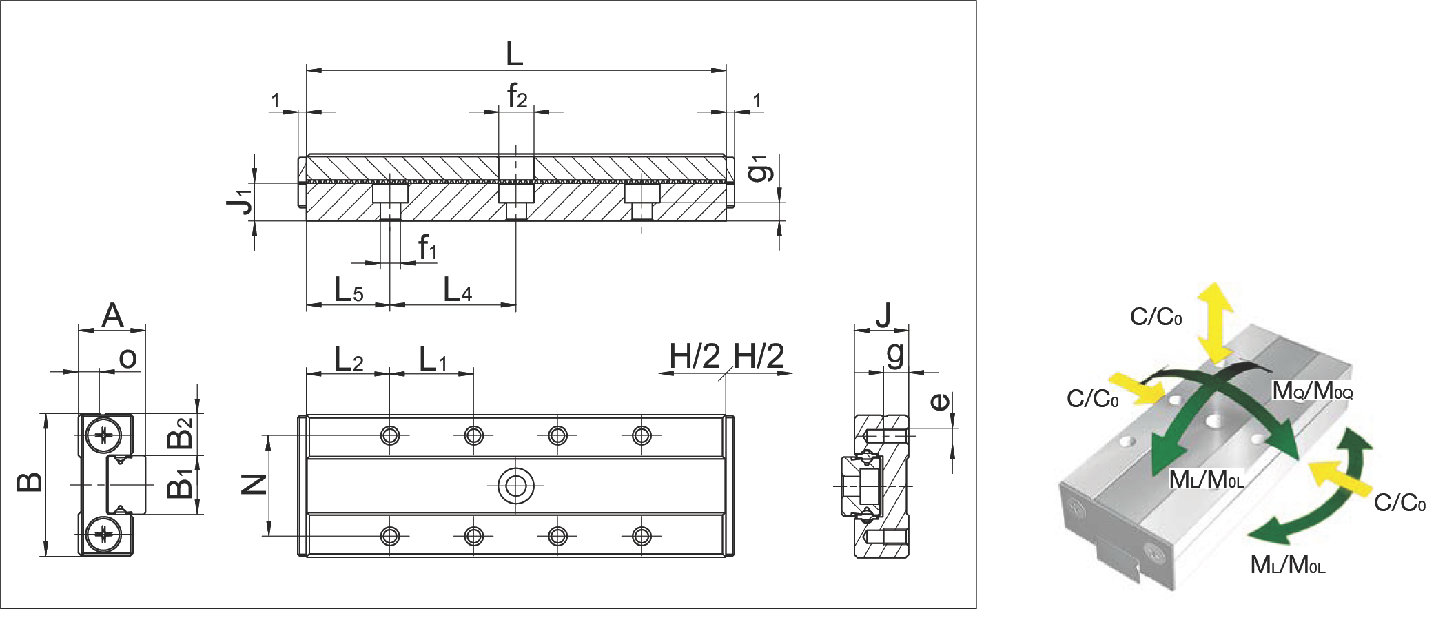 MSQ 12 尺寸圖與力矩方向