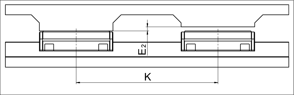 縱向偏差 E2 示意圖