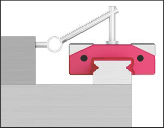 使用工具的手動對齊