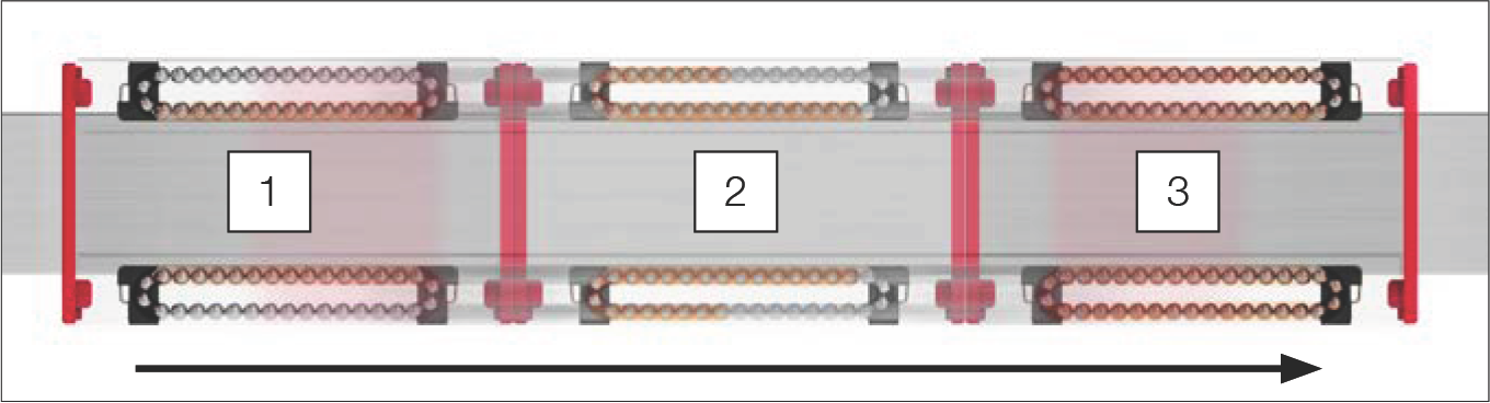 潤滑位置示意圖