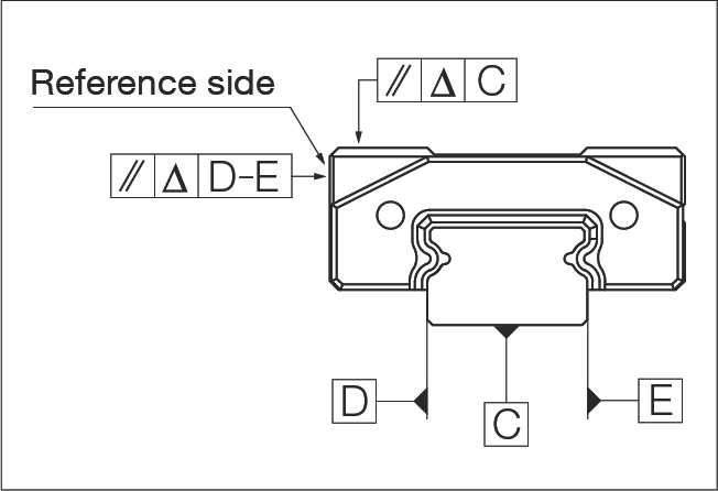 運行精度量測示意圖
