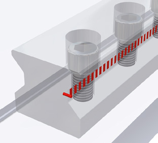 接近製程的位置量測